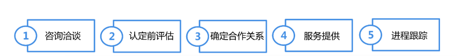 bifa·必发(中国区)唯一官方网站